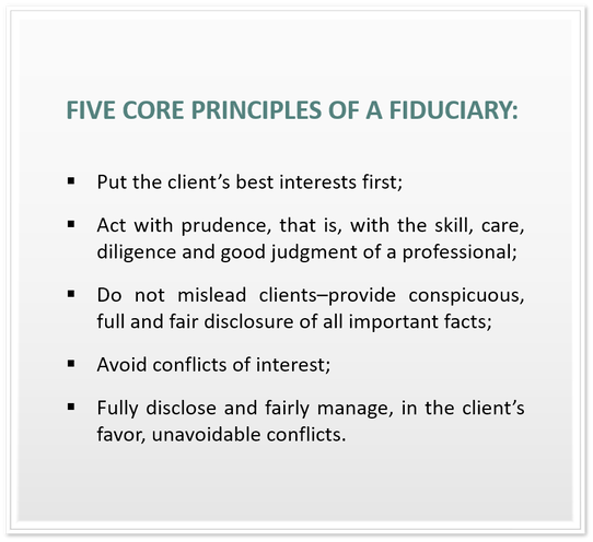 principles-of-a-fiduciary_3 principles-of-a-fiduciary_3